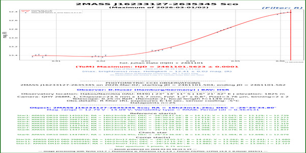 Sco_2MASS J16233127-2635345_61101.562_R_HSR
