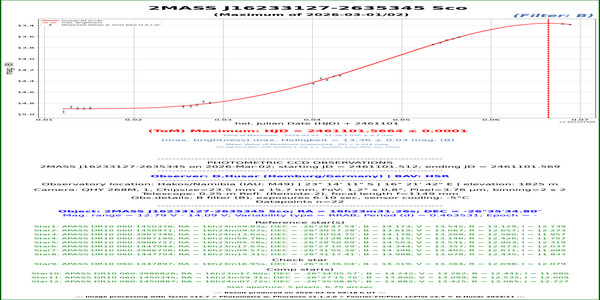 And_XX_61061.416_TG_noMinimMax_WMT
